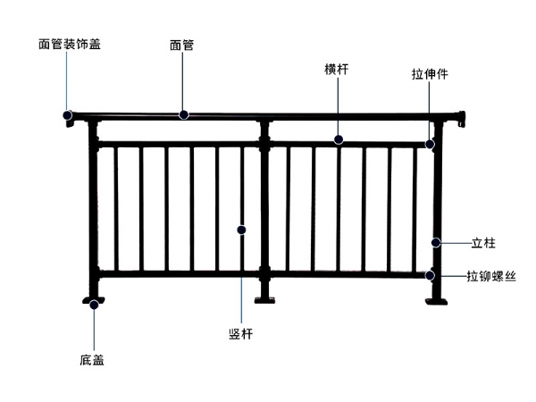 楼梯/阳台护栏